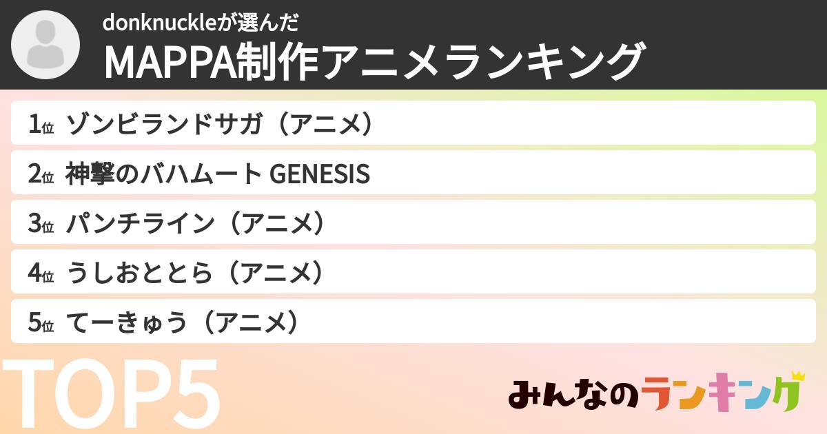 donknuckleさんの「MAPPA制作アニメランキング」