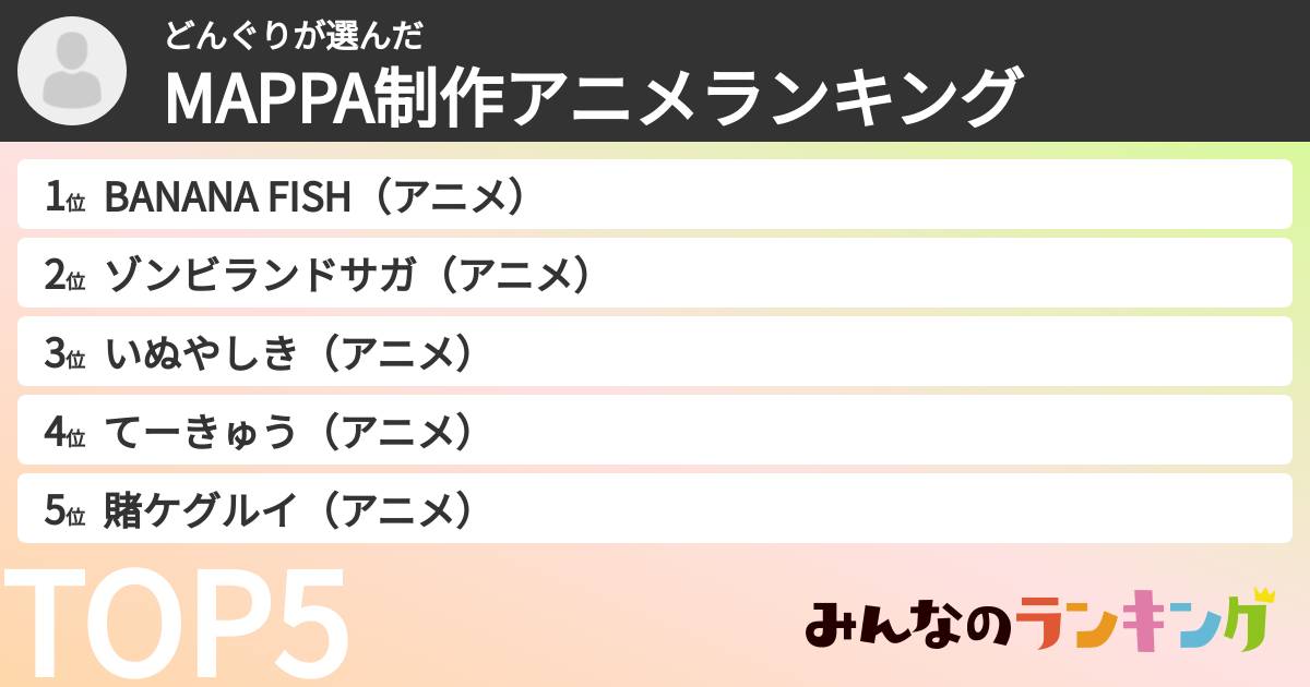 どんぐりさんの「MAPPA制作アニメランキング」