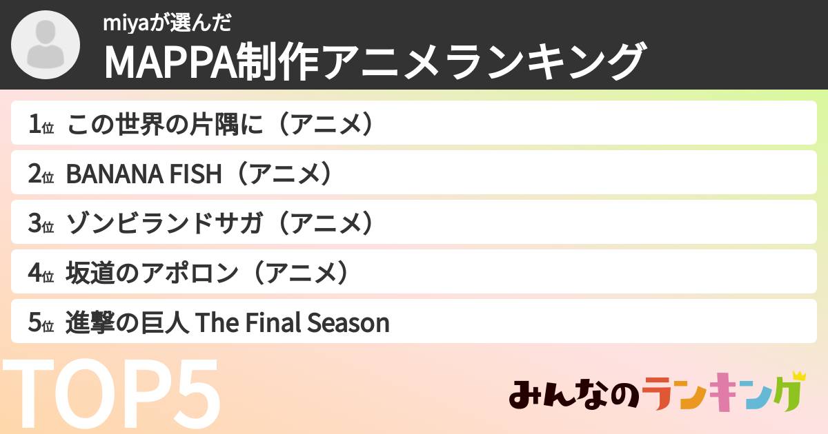 miyaさんの「MAPPA制作アニメランキング」