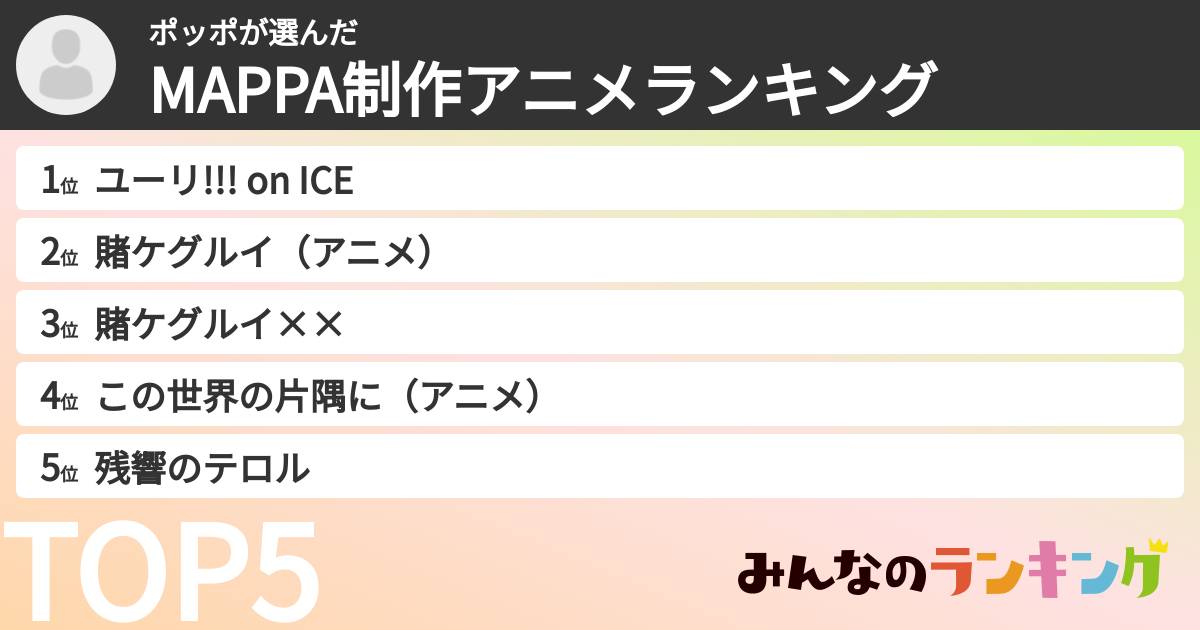 ポッポさんの「MAPPA制作アニメランキング」