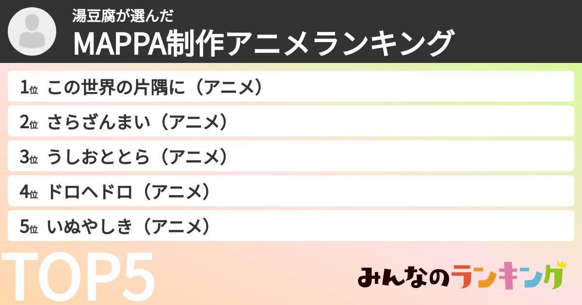 湯豆腐さんの「MAPPA制作アニメランキング」