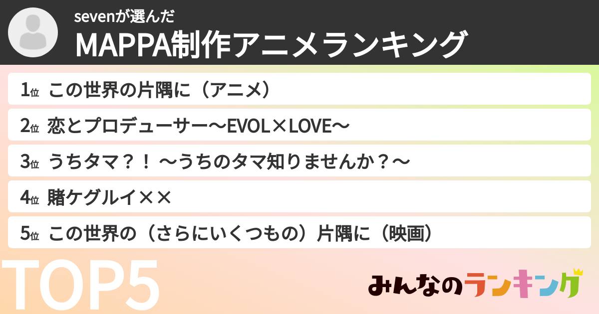 sevenさんの「MAPPA制作アニメランキング」
