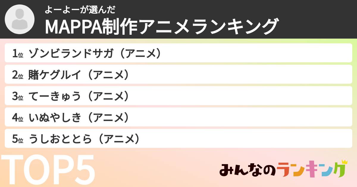 よーよーさんの「MAPPA制作アニメランキング」