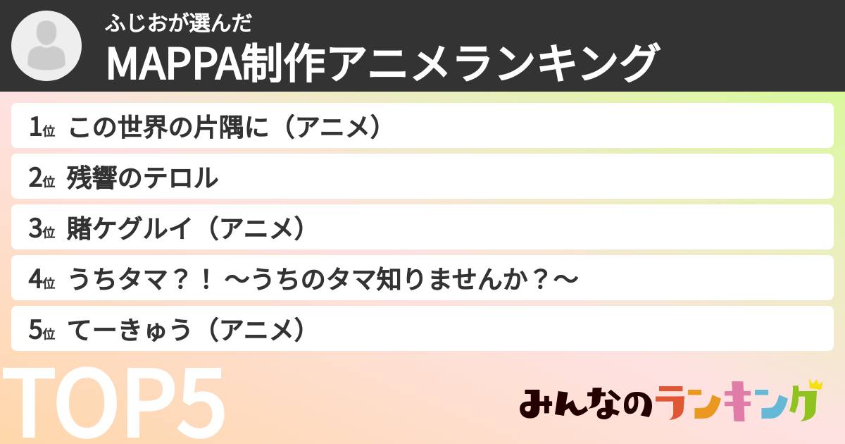 ふじおさんの「MAPPA制作アニメランキング」