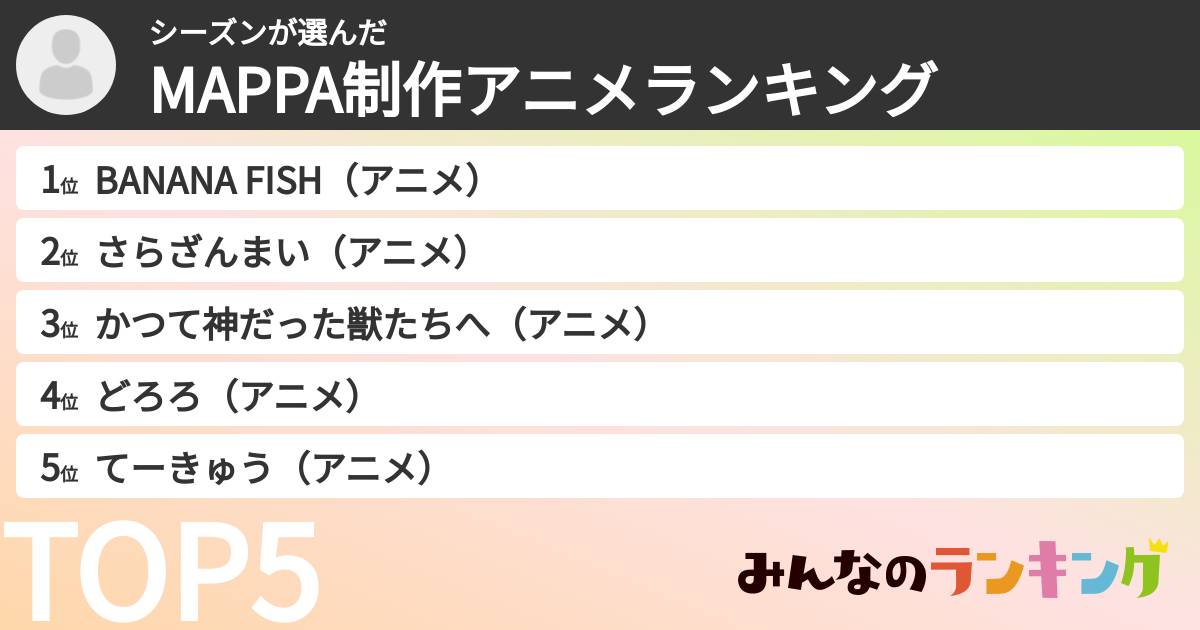 シーズンさんの「MAPPA制作アニメランキング」