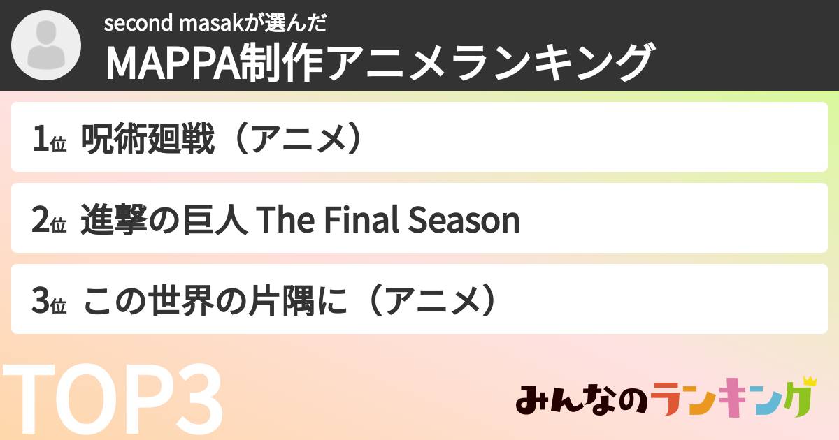second masakさんの「MAPPA制作アニメランキング」