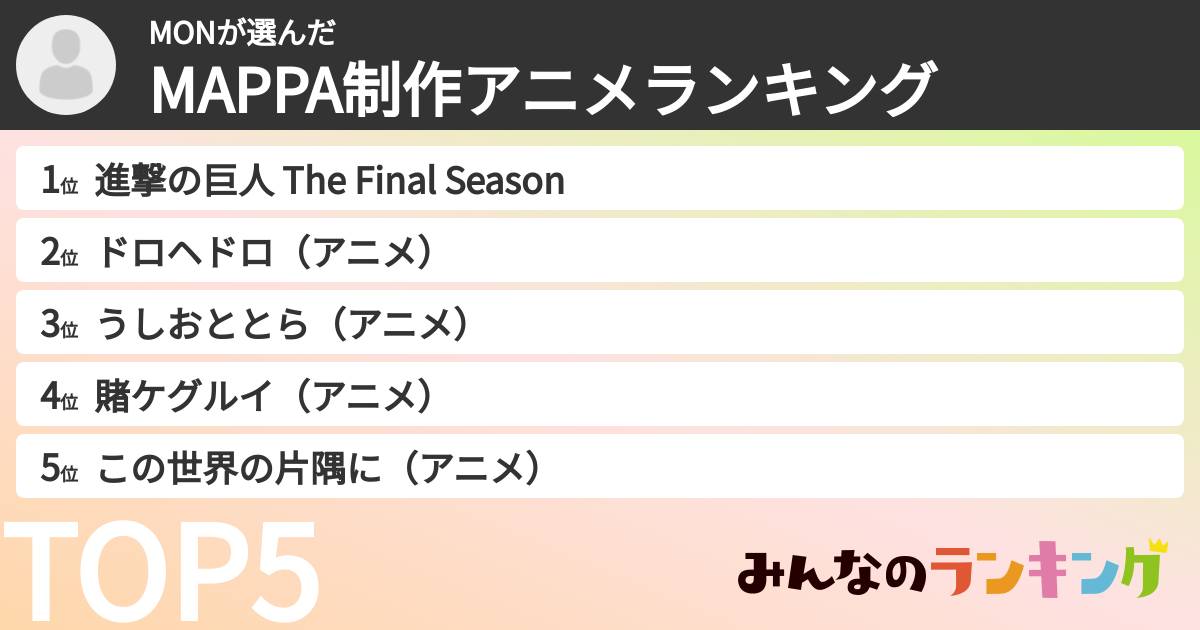 MONさんの「MAPPA制作アニメランキング」