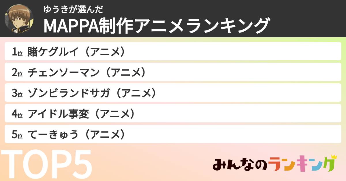 ゆうきさんの「MAPPA制作アニメランキング」