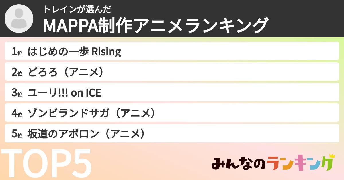 トレインさんの「MAPPA制作アニメランキング」