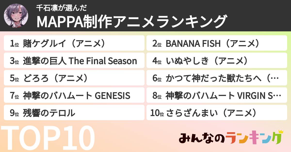 千石凛さんの「MAPPA制作アニメランキング」