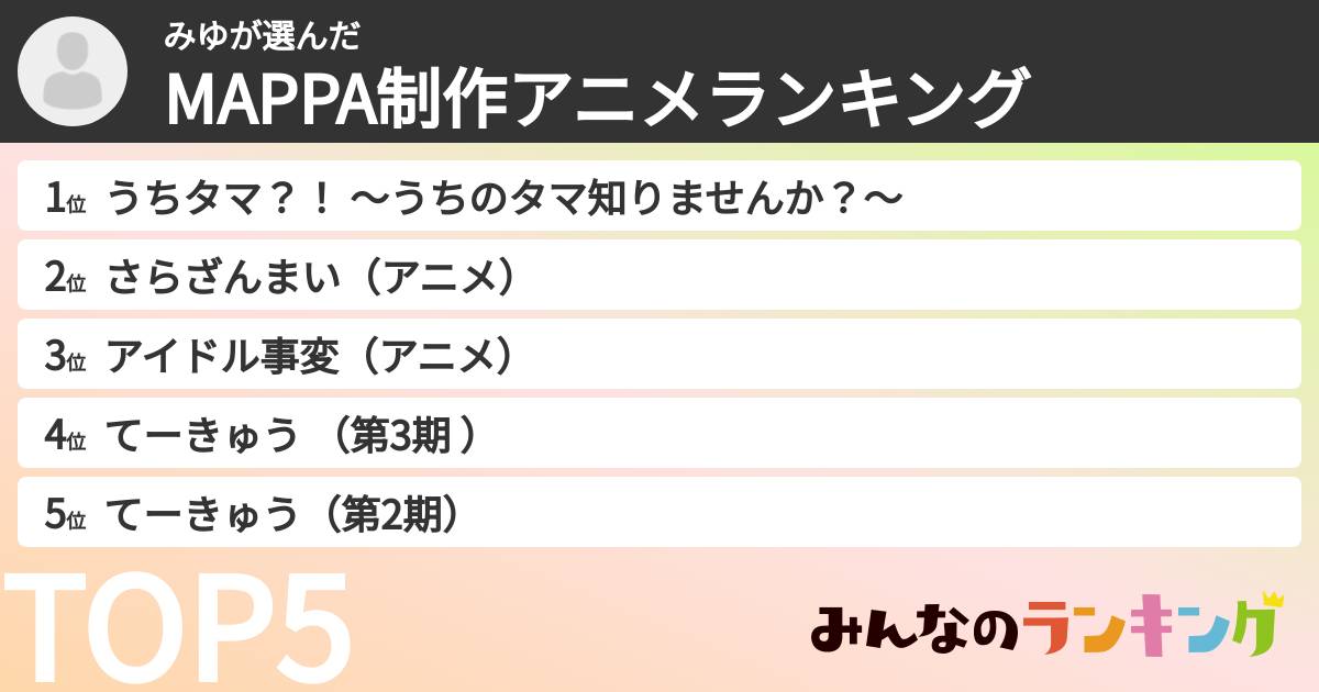 みゆさんの「MAPPA制作アニメランキング」