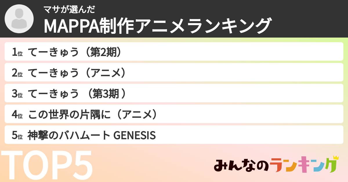 マサさんの「MAPPA制作アニメランキング」