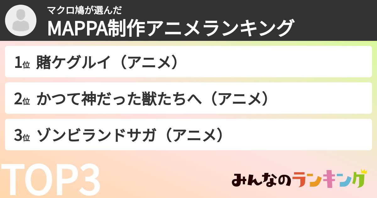 マクロ鳩さんの「MAPPA制作アニメランキング」