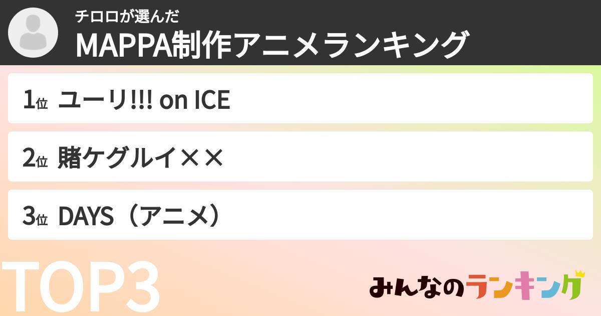 チロロさんの「MAPPA制作アニメランキング」