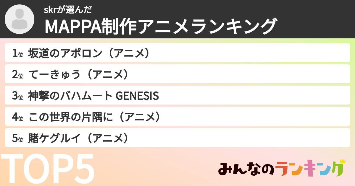 skrさんの「MAPPA制作アニメランキング」