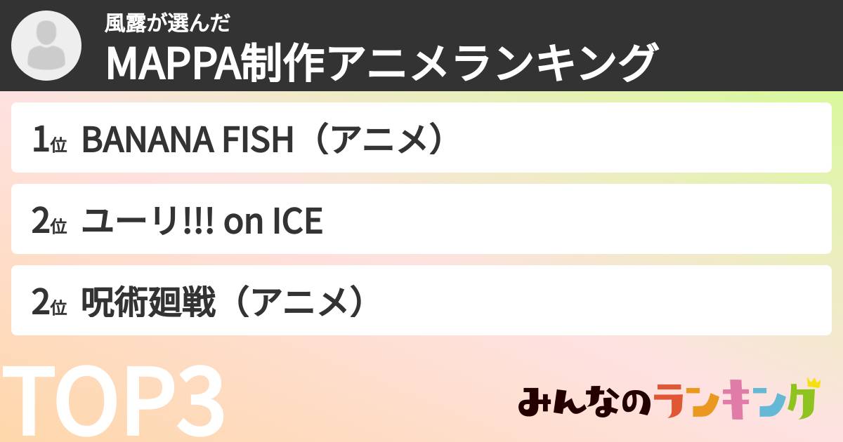 風露さんの「MAPPA制作アニメランキング」