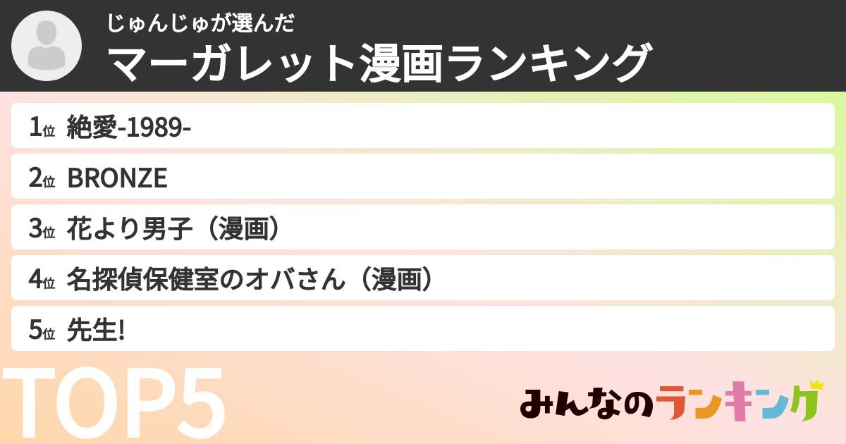 じゅんじゅさんの「マーガレット漫画ランキング」