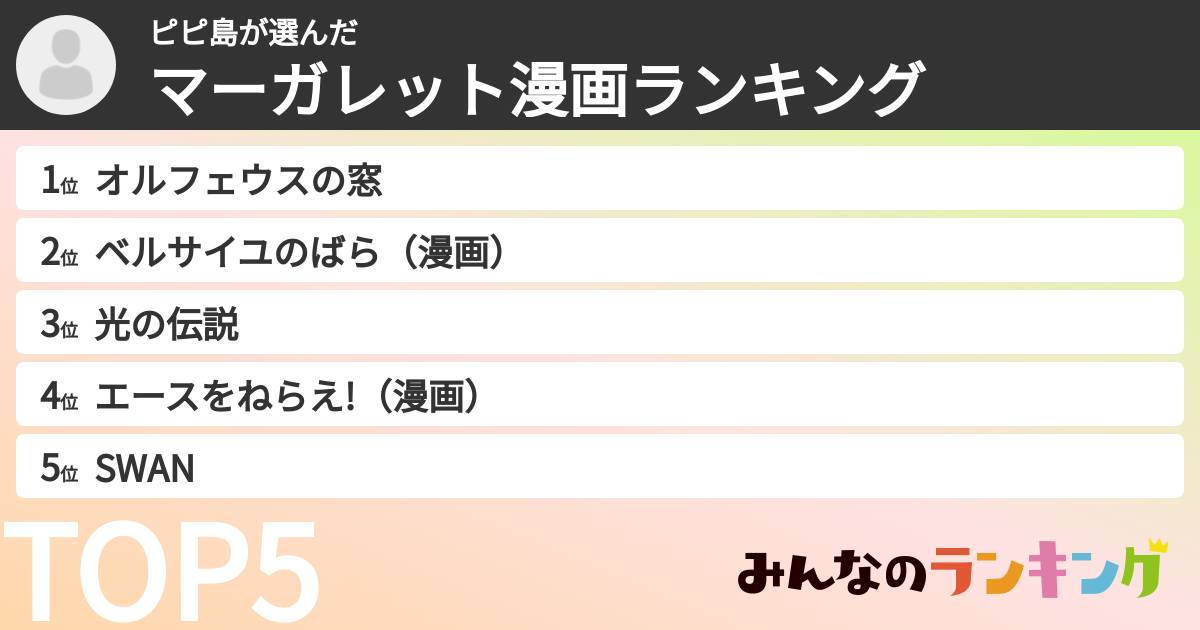 ピピ島さんの「マーガレット漫画ランキング」