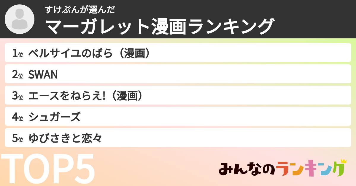 すけぷんさんの「マーガレット漫画ランキング」