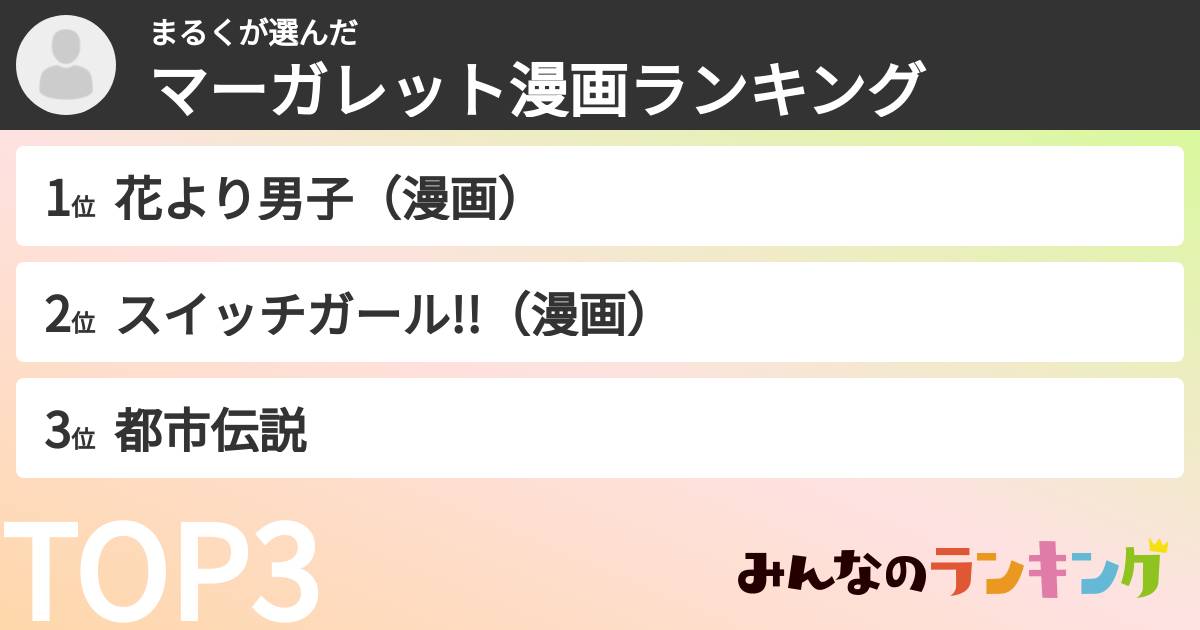 まるくさんの「マーガレット漫画ランキング」