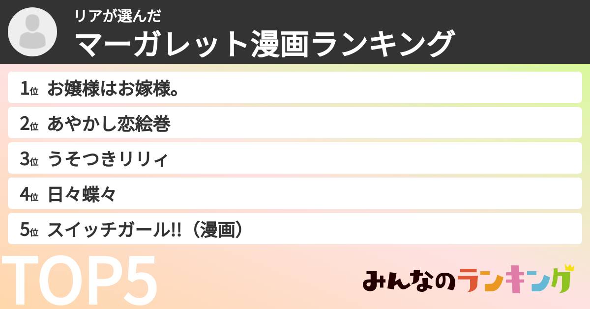 リアさんの「マーガレット漫画ランキング」