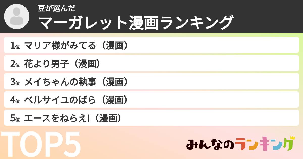 豆さんの「マーガレット漫画ランキング」