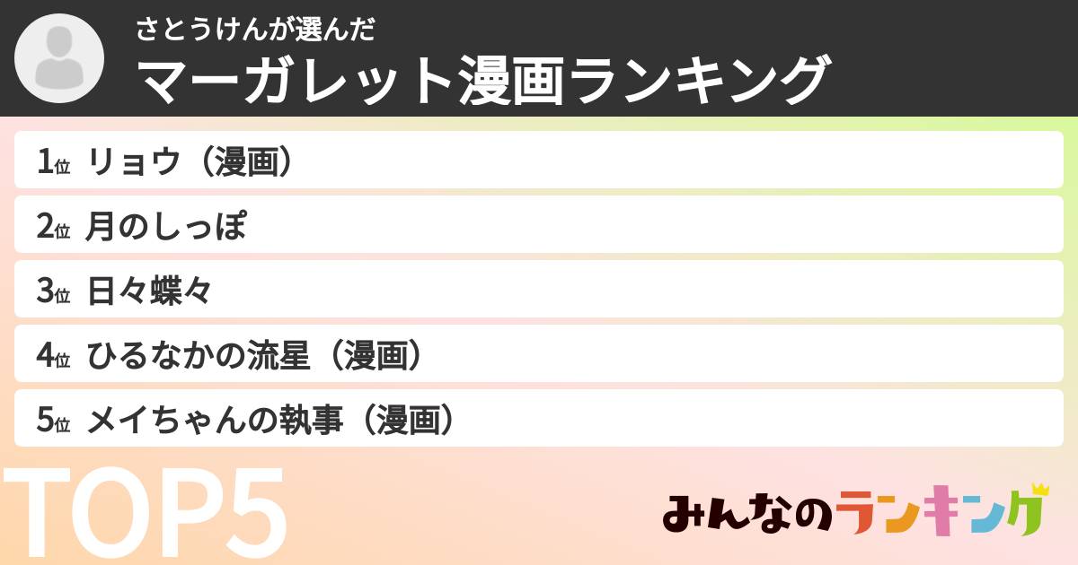 さとうけんさんの「マーガレット漫画ランキング」