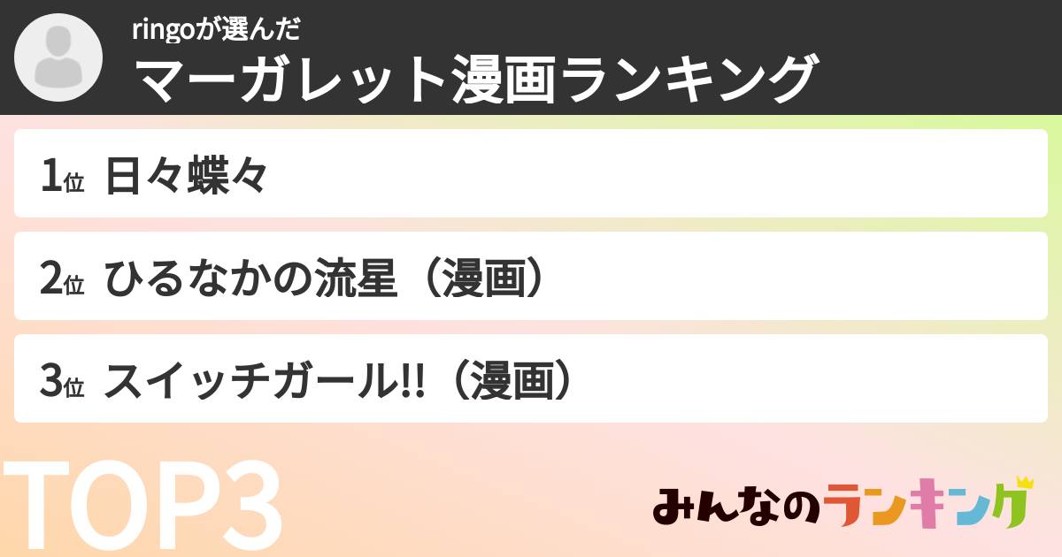 ringoさんの「マーガレット漫画ランキング」