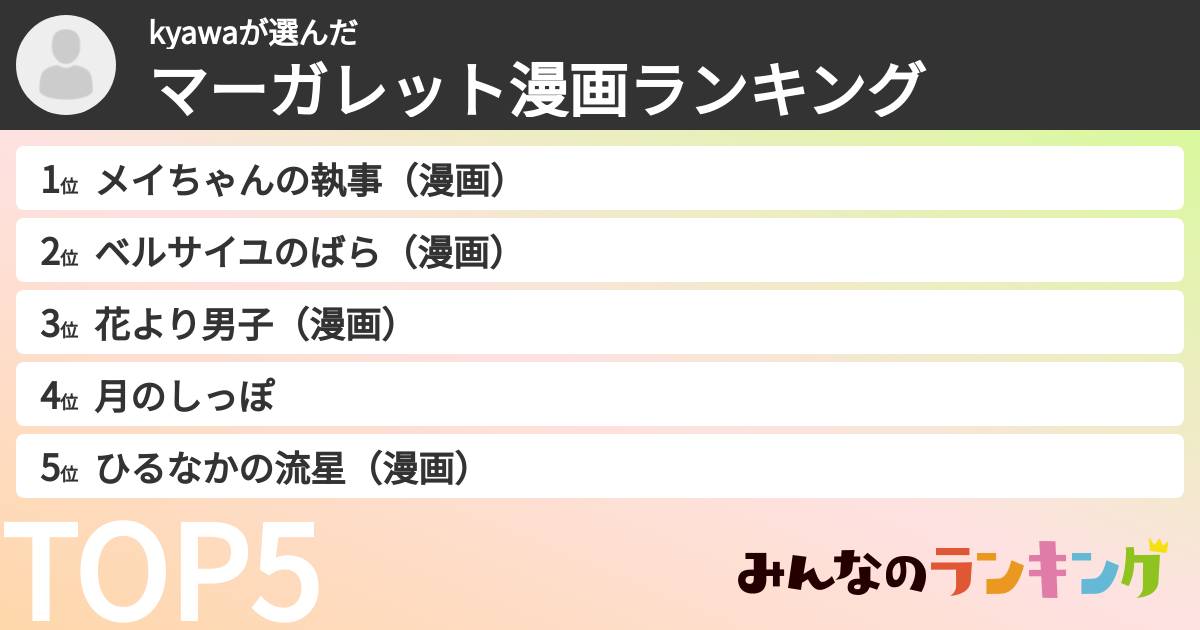 kyawaさんの「マーガレット漫画ランキング」