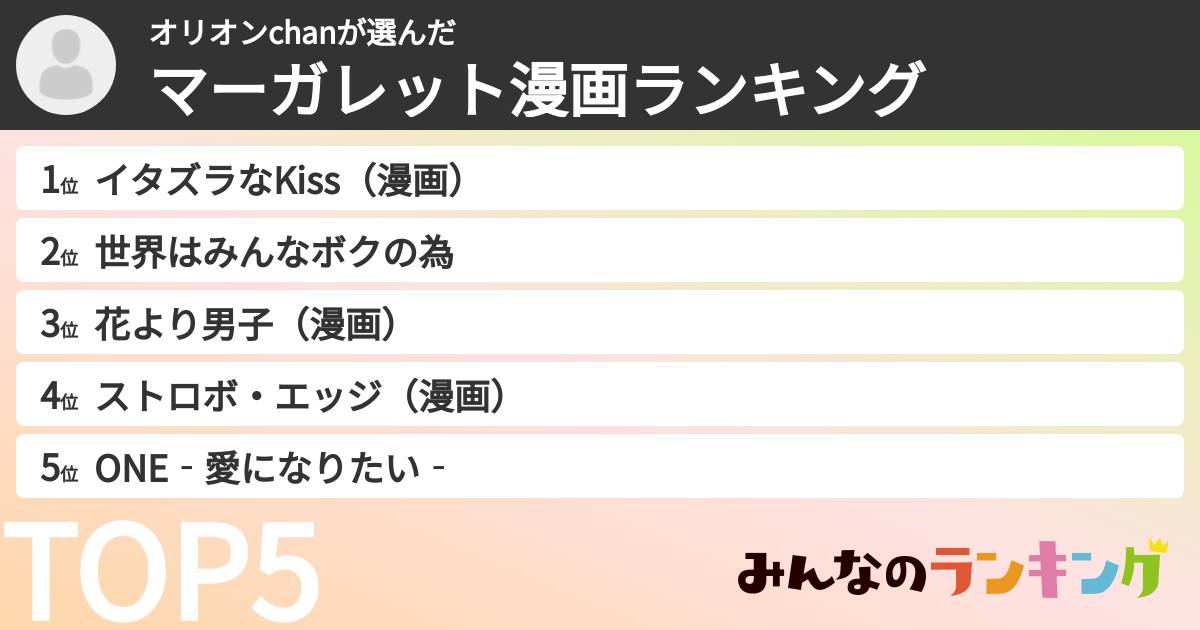 オリオンchanさんの「マーガレット漫画ランキング」