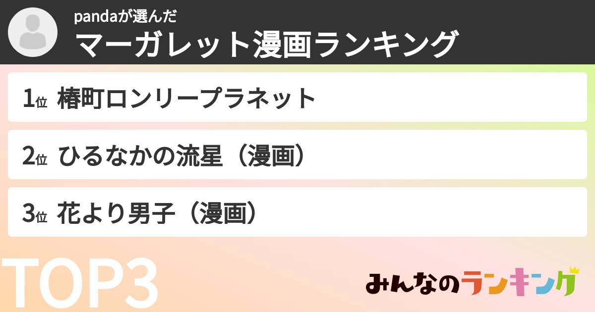 pandaさんの「マーガレット漫画ランキング」