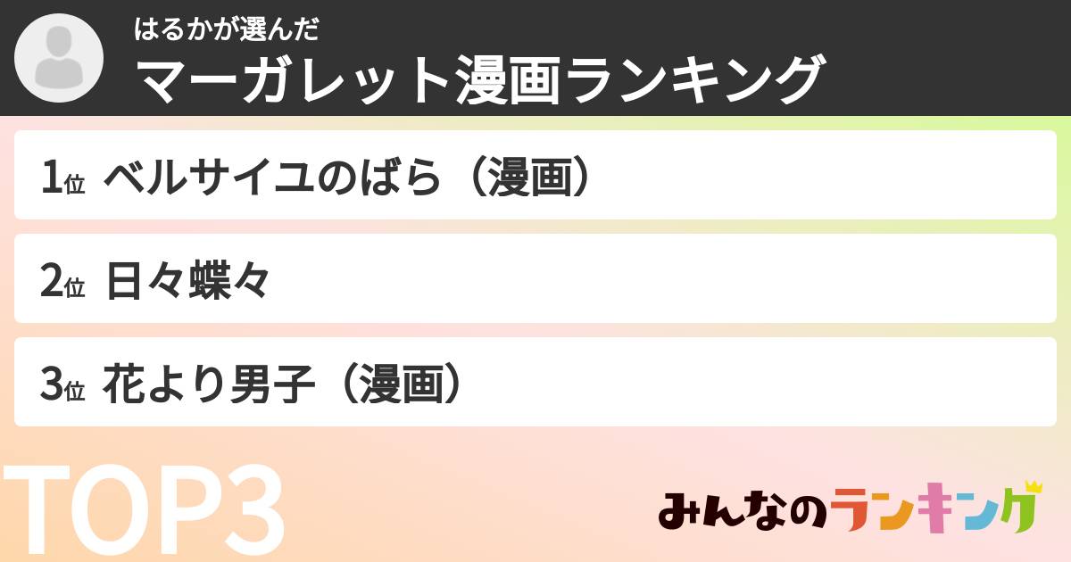 はるかさんの「マーガレット漫画ランキング」
