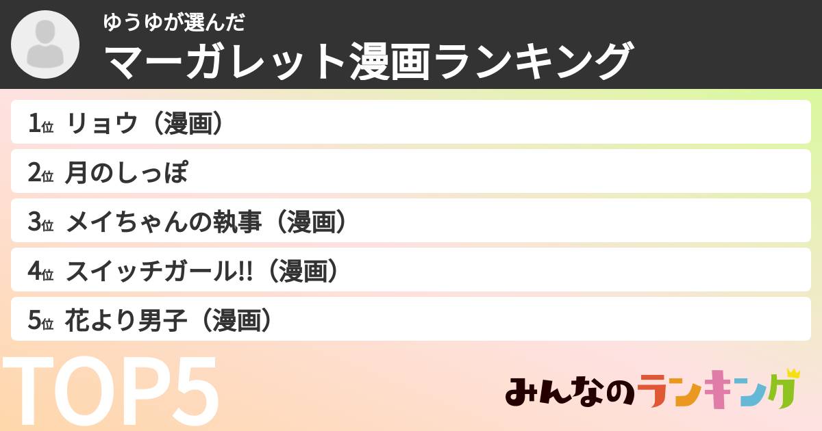 ゆうゆさんの「マーガレット漫画ランキング」