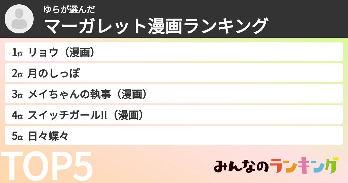 ゆらさんの「マーガレット漫画ランキング」