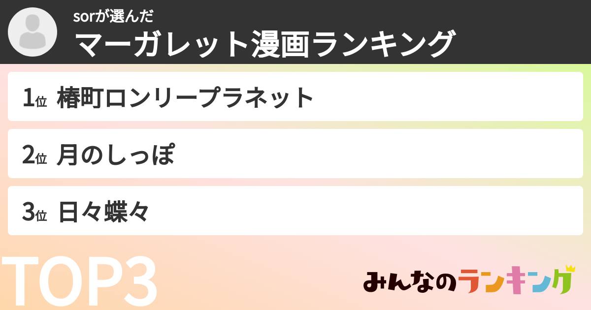 sorさんの「マーガレット漫画ランキング」