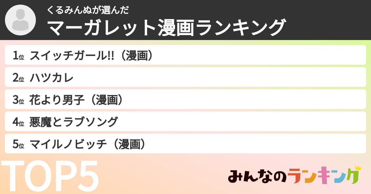 くるみんぬさんの「マーガレット漫画ランキング」