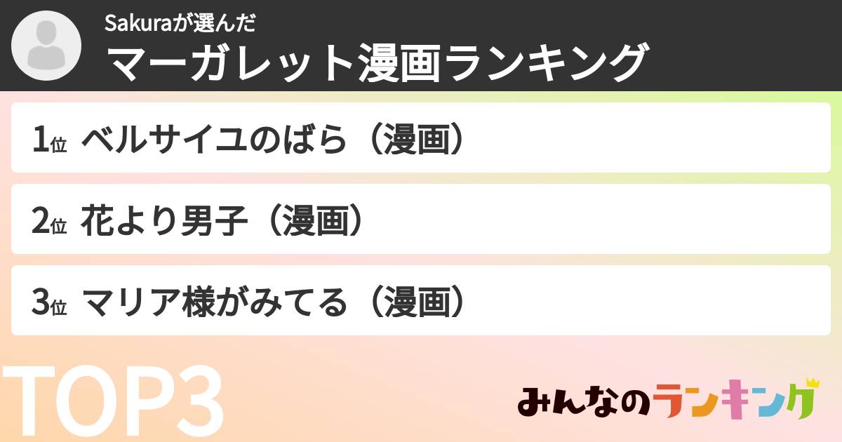 Sakuraさんの「マーガレット漫画ランキング」