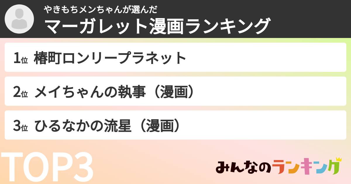 やきもちメンちゃんさんの「マーガレット漫画ランキング」