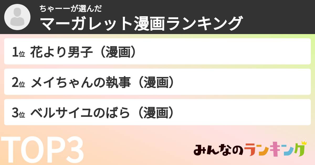 ちゃーーさんの「マーガレット漫画ランキング」