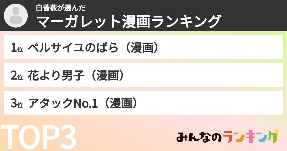 白薔薇さんの「マーガレット漫画ランキング」