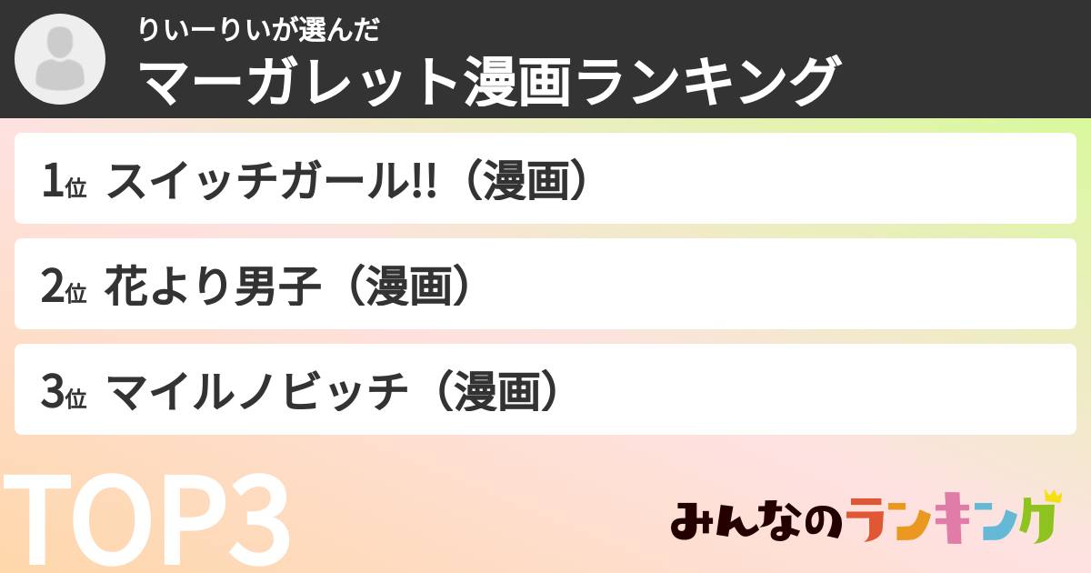 りいーりいさんの「マーガレット漫画ランキング」