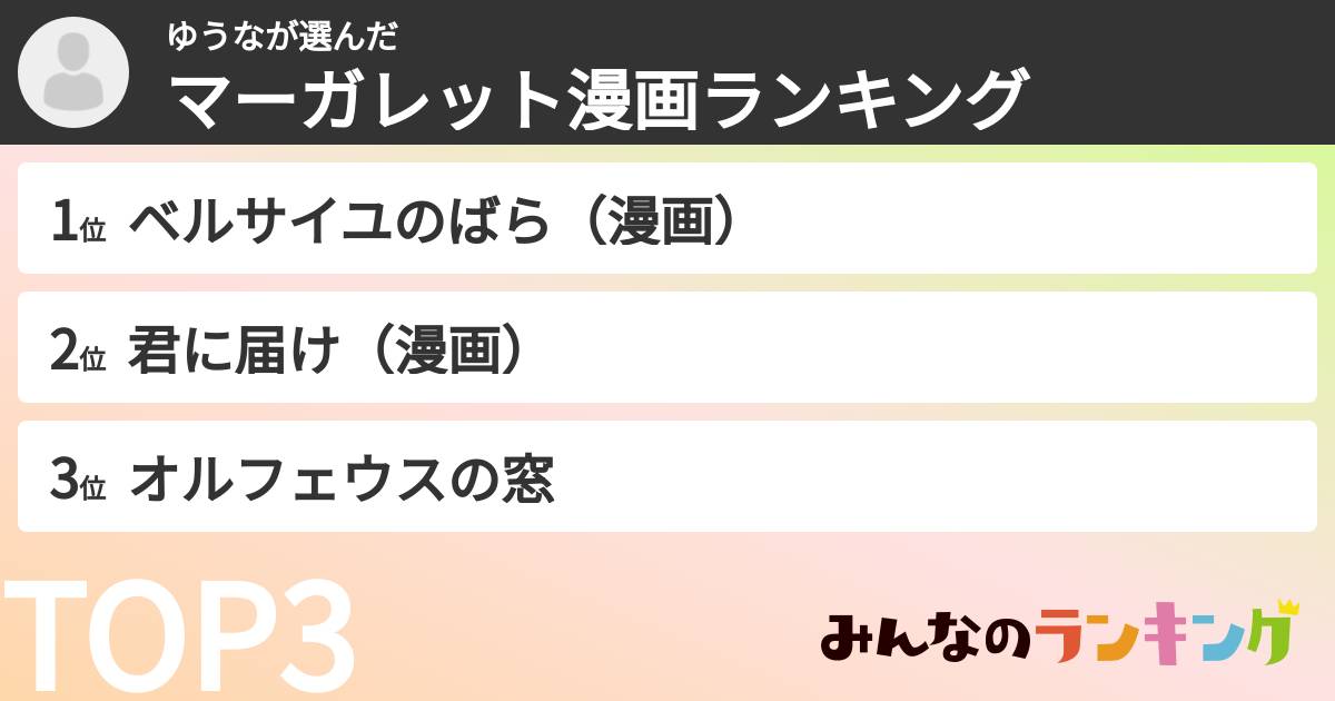 ゆうなさんの「マーガレット漫画ランキング」