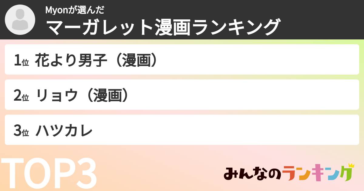 Myonさんの「マーガレット漫画ランキング」