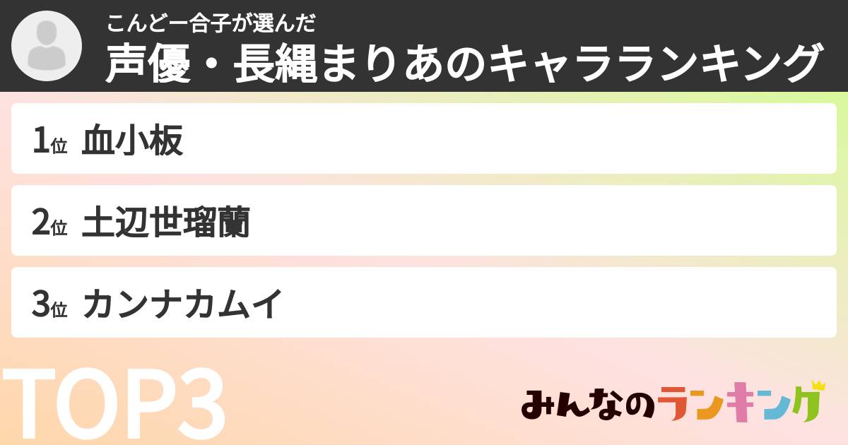こんどー合子さんの「声優・長縄まりあのキャラランキング」