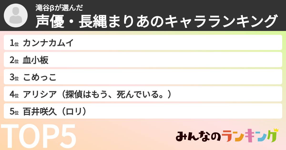 滝谷βさんの「声優・長縄まりあのキャラランキング」