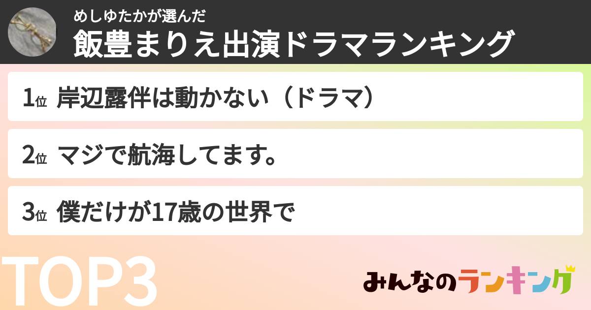 めしゆたかさんの「飯豊まりえ出演ドラマランキング」
