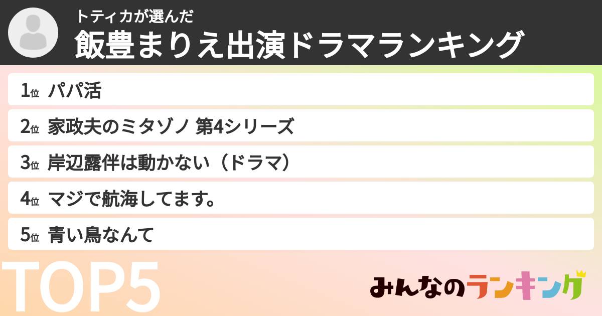 トティカさんの「飯豊まりえ出演ドラマランキング」