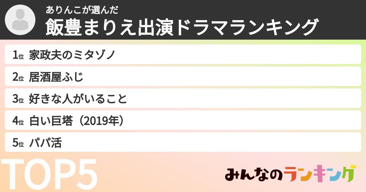 ありんこさんの「飯豊まりえ出演ドラマランキング」