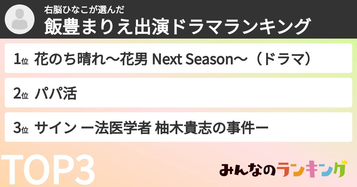 右脳ひなこさんの「飯豊まりえ出演ドラマランキング」