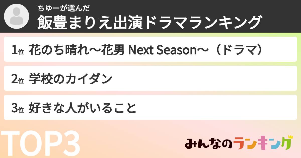 ちゆーさんの「飯豊まりえ出演ドラマランキング」